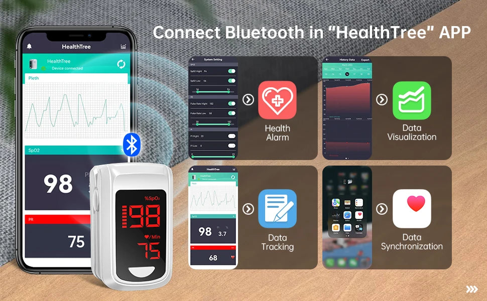 HealthTree Finger Pulse Oximeter Blood Oxygen Saturation SpO2 PI Oximetro De Dedo Pulsioximetro Oxymeter Bluetooth APP Control